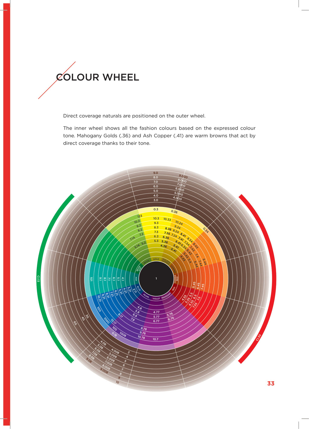 CRAMER COLOR БОЯ ЗА КОСА