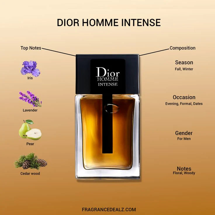Dior Homme Parfum Dior for men